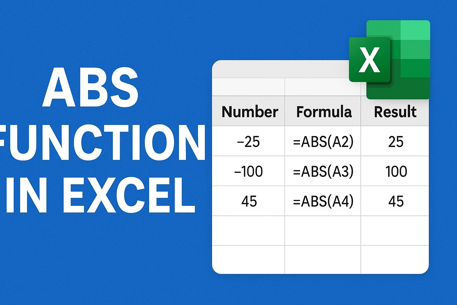 ABS Function in Excel – पूरी जानकारी